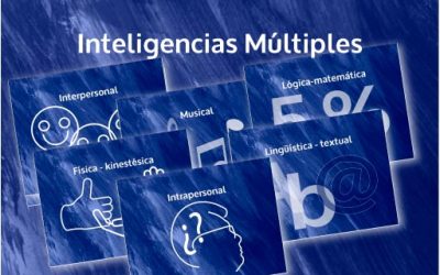 Inteligencias múltiples