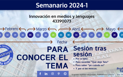 La infografía interactiva