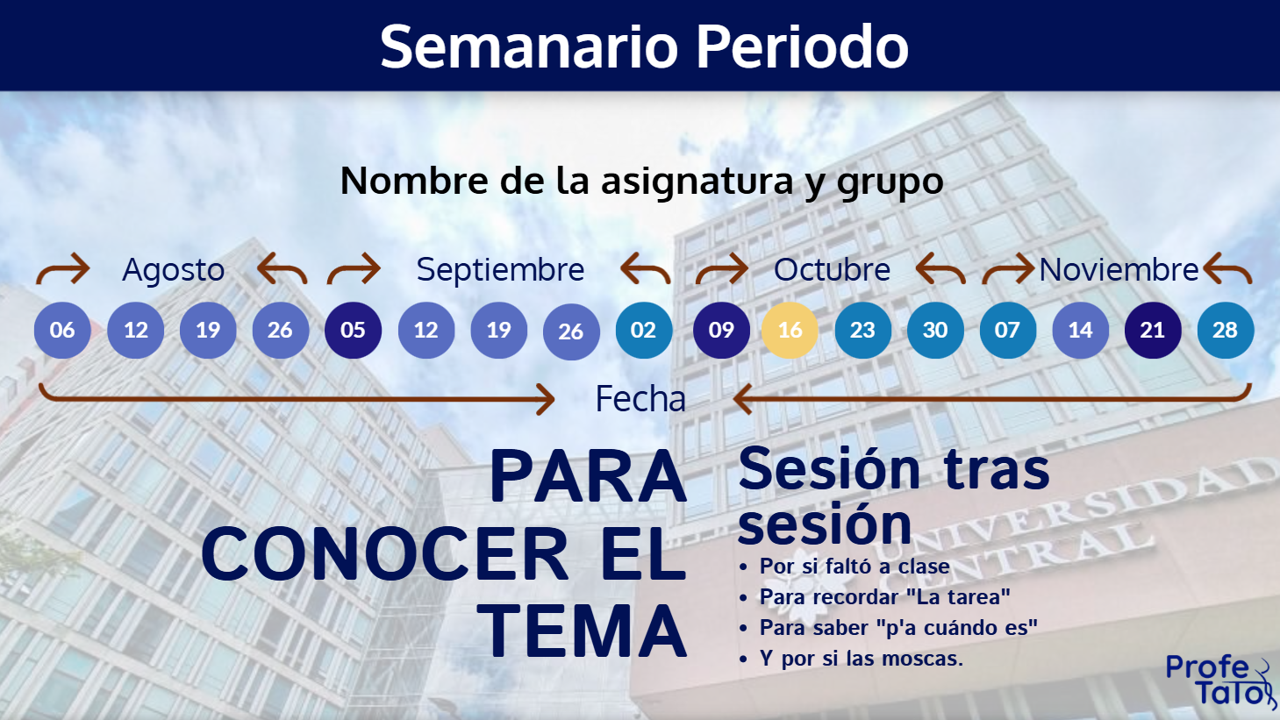 Infografía interactiva semanario