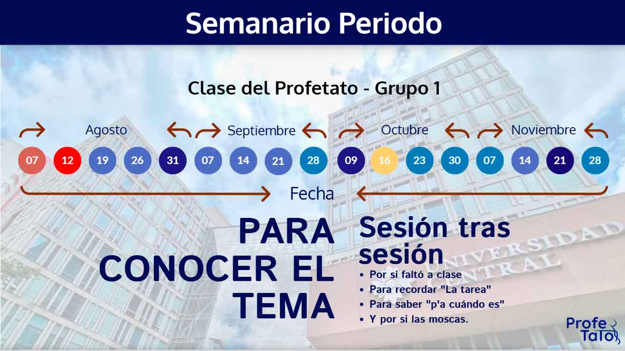 IDI Semanario