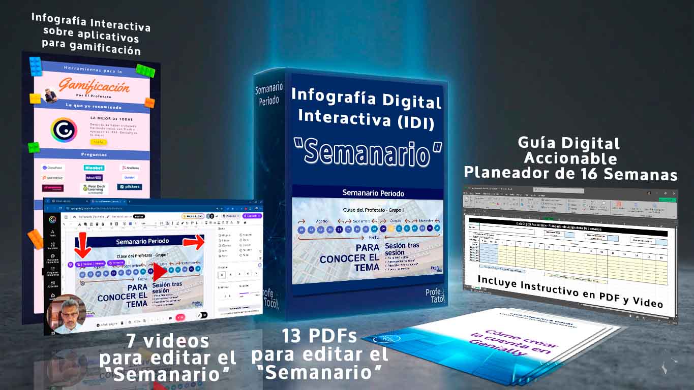 Infografía Digital Interactiva (IDI) "Semanario"