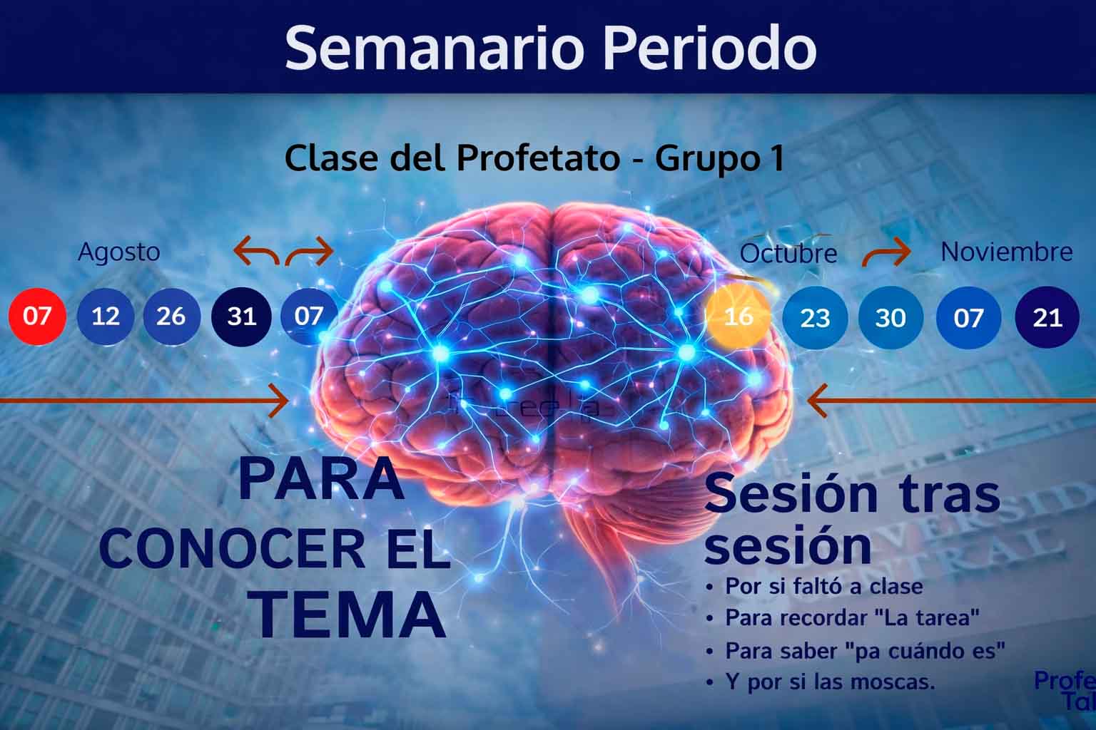 El Arte Funcional de la Evocación Visual